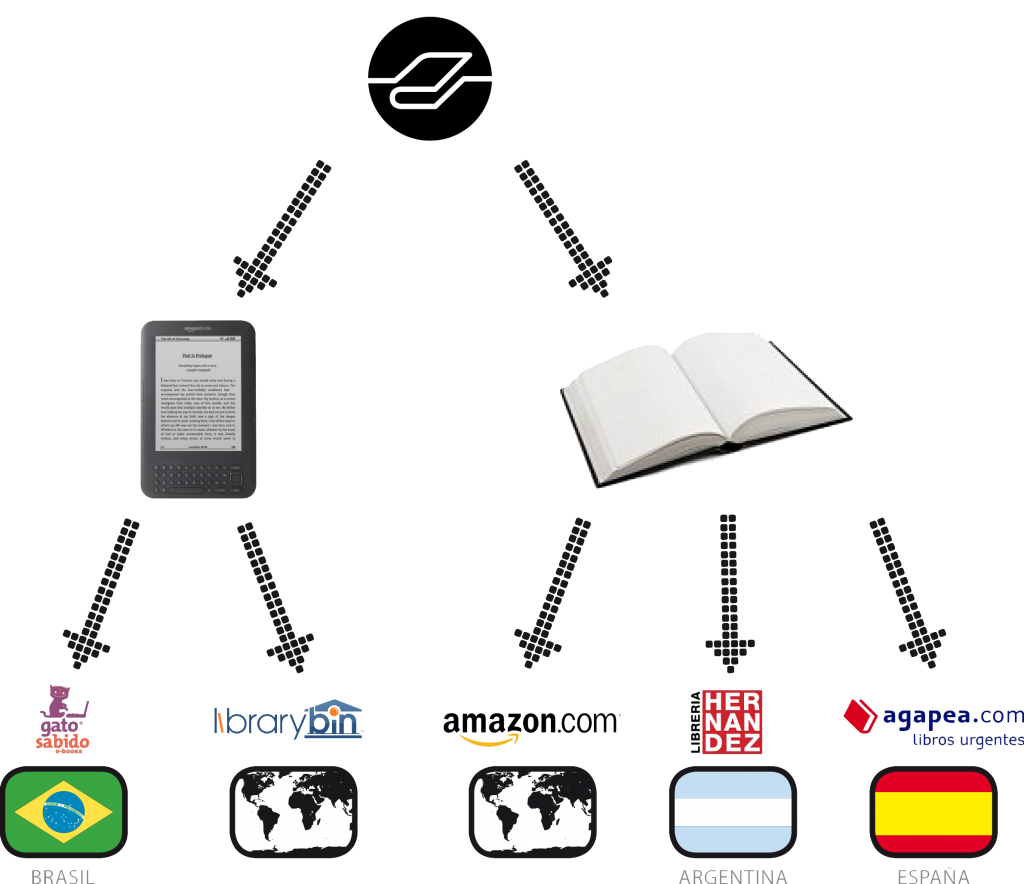 Cómo comprar_Turmalina_4 Cómo comprar_Turmalina_4